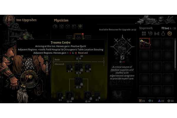 Darkest Dungeon 2: Best Inn Upgrades