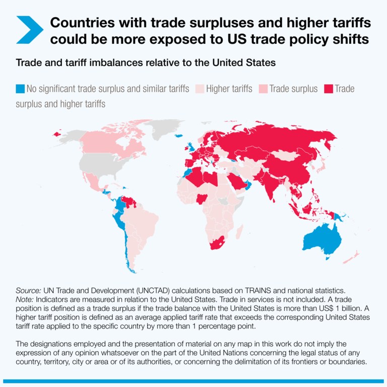 Trade and tariff imbalances relative to the United States. Trade and tariff imbalances relative to the United States.