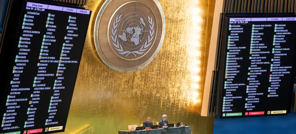 UN General Assembly votes on the draft resolution on Afghanistan. UN General Assembly votes on the draft resolution on Afghanistan.