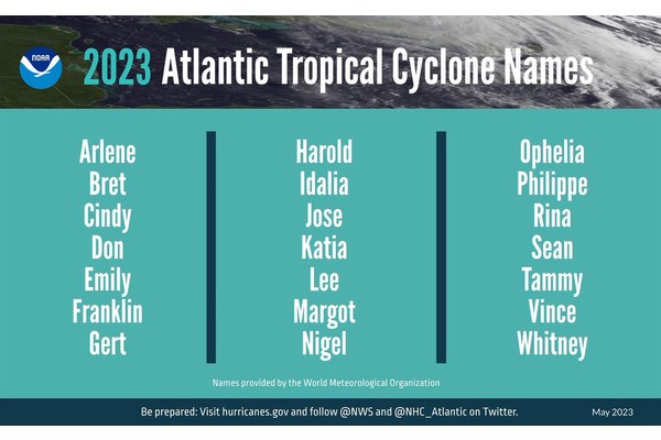 Weather experts predict ‘near normal’ season, with 5 to 9 potential hurricanes | UN News