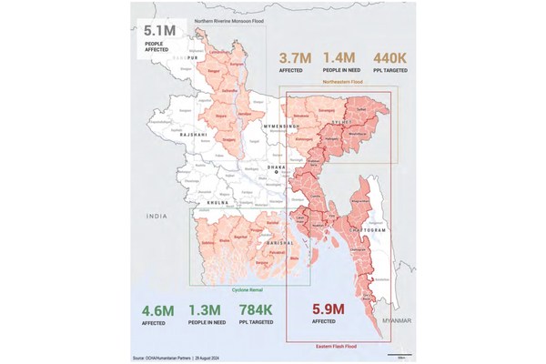 Floods, landslides wreak havoc across South Asia | UN News