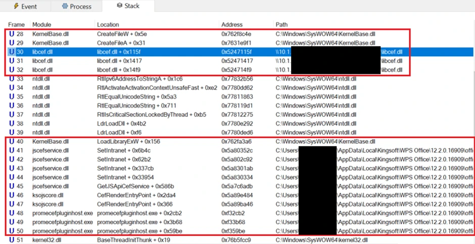 Procmon’s stack view showing the loading of our custom library