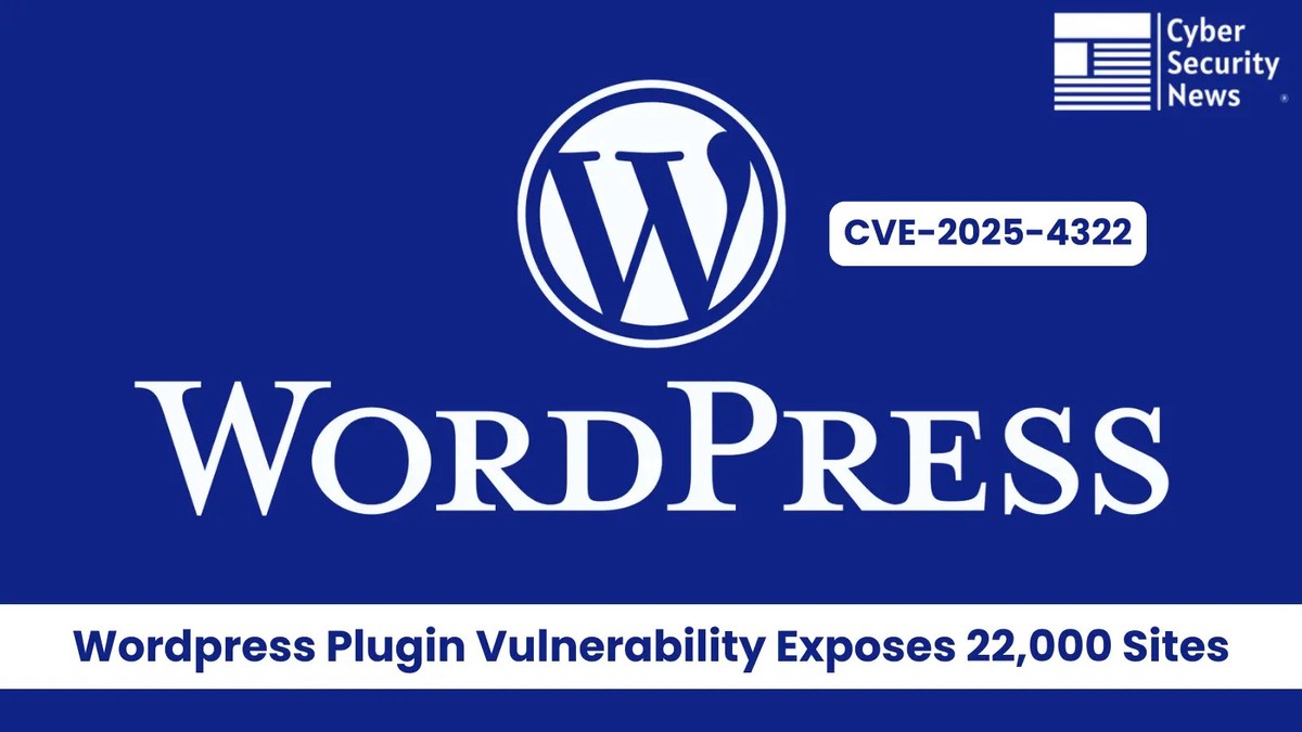 Wordpress Plugin Vulnerability Exposes 22,000 Sites to Cyber Attacks Wordpress Plugin Vulnerability Exposes 22,000 Sites to Cyber Attacks
