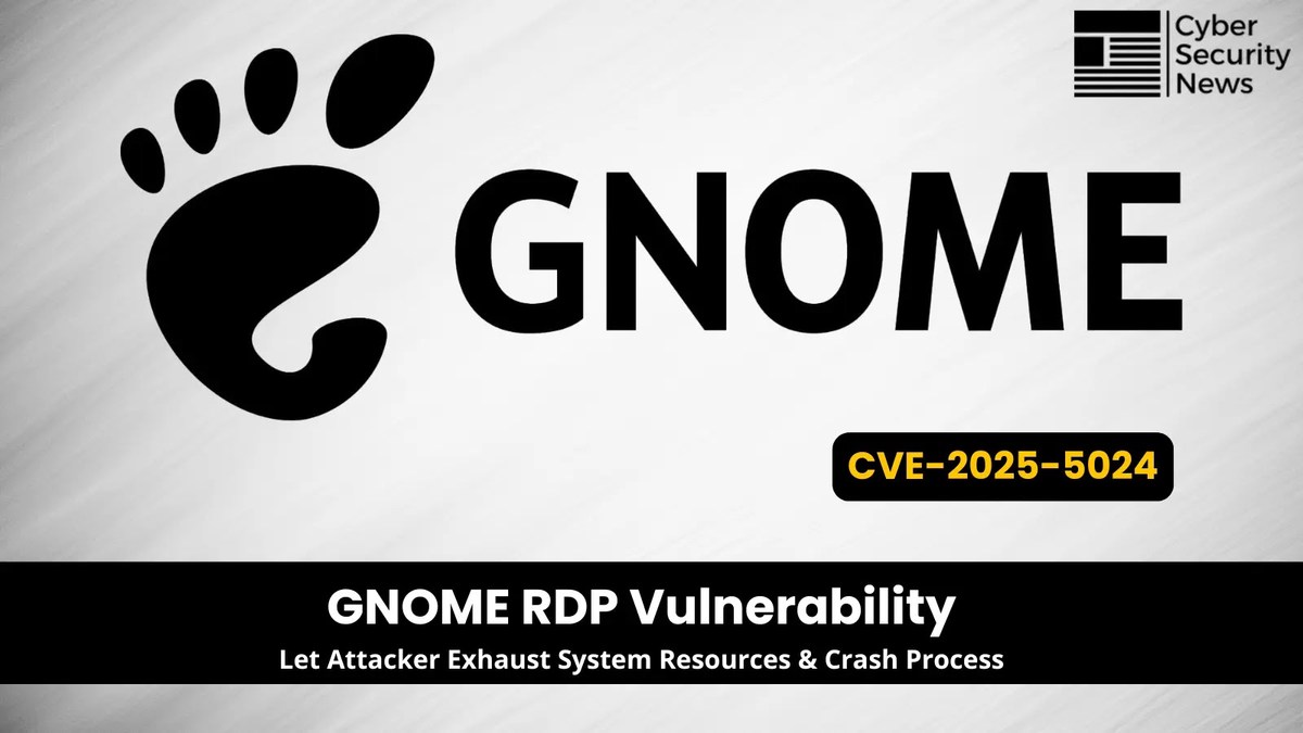 GNOME RDP Vulnerability GNOME RDP Vulnerability