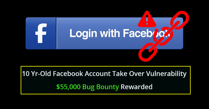 10 Yr-Old Facebook Account Take Over Vulnerability Let Hackers Hijack Any One’s Facebook Account – Researcher Rewarded ,000 10 Yr-Old Facebook Account Take Over Vulnerability Let Hackers Hijack Any One’s Facebook Account – Researcher Rewarded ,000