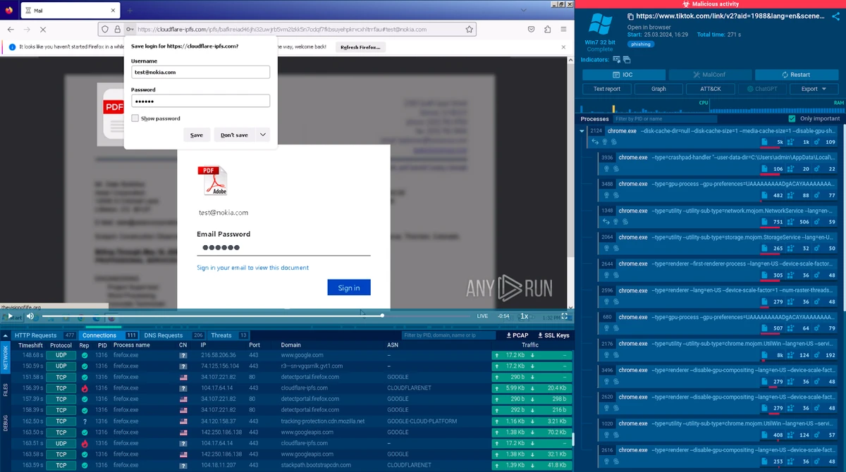 Sandbox Tools for Phishing Analysis