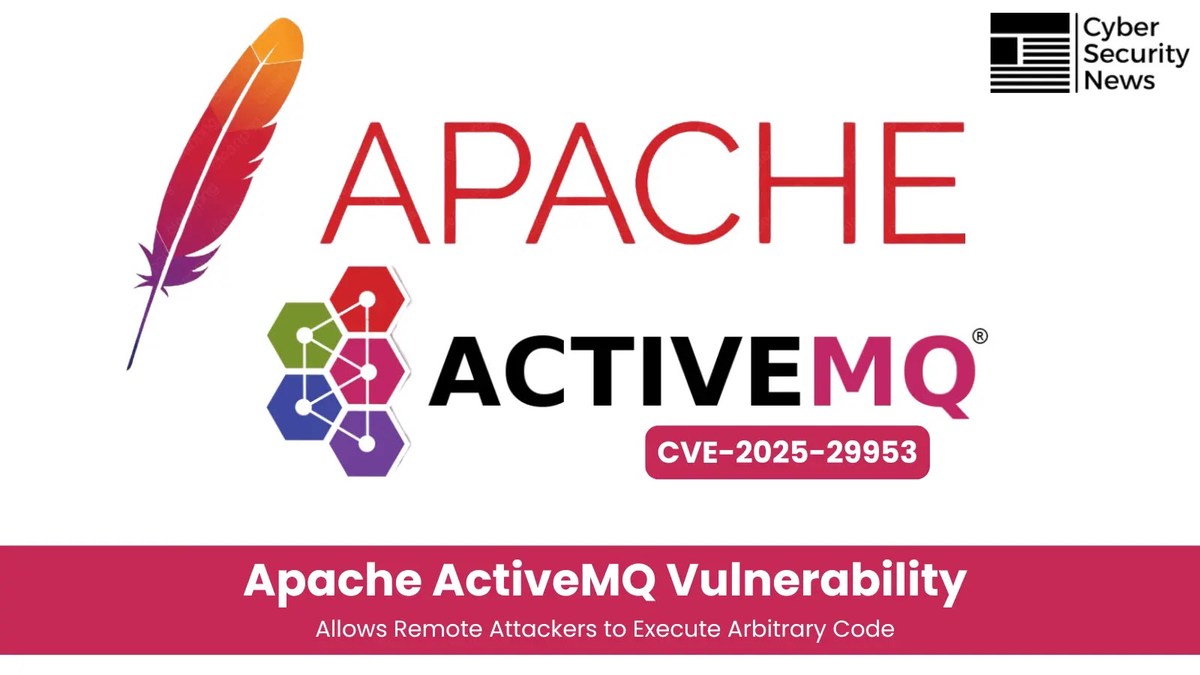 Apache ActiveMQ Vulnerability Apache ActiveMQ Vulnerability