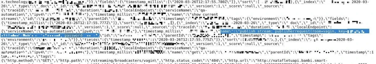 CAM4 Data Leak