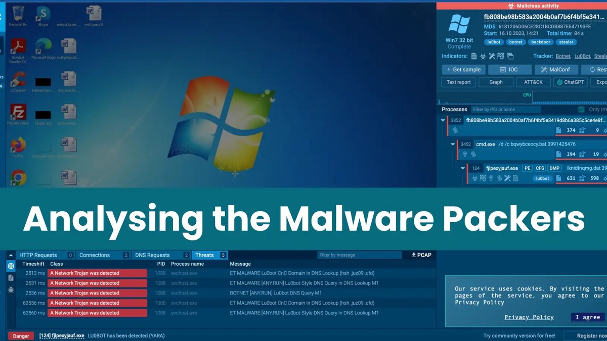 What is Malware Packers? How To Analyse With ANY.RUN Sandbox – SOC/DIFR Guide What is Malware Packers? How To Analyse With ANY.RUN Sandbox – SOC/DIFR Guide