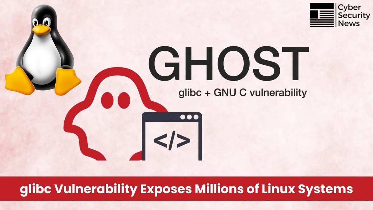glibc Vulnerability glibc Vulnerability