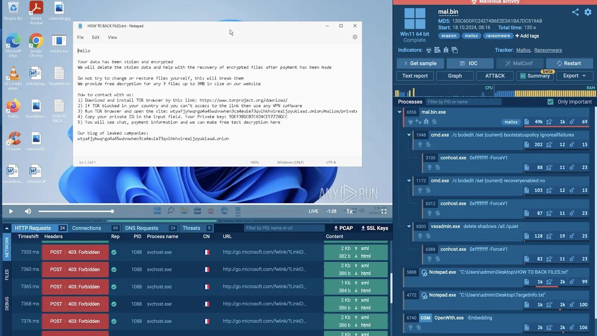 Malware Analysis in 5 Simple Steps Malware Analysis in 5 Simple Steps