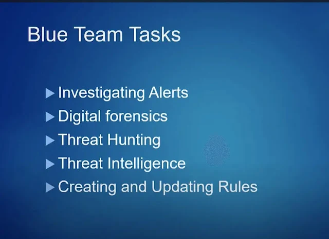 Red and Blue Team