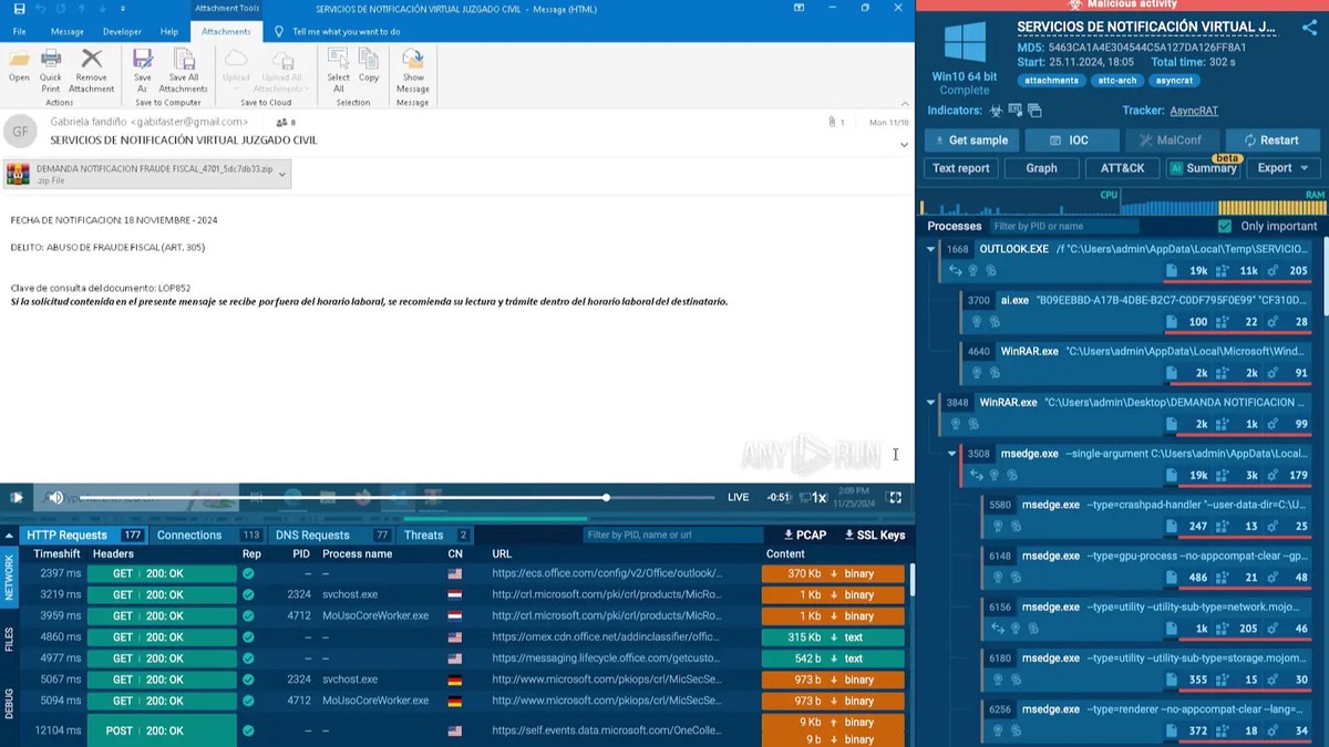 Examples of Phishing Attacks Examples of Phishing Attacks