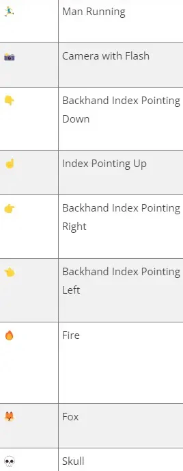 Emoji commands (Source - Volexity)