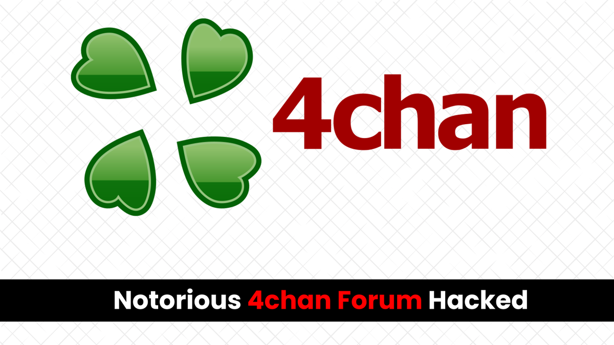 4chan Forum Hacked 4chan Forum Hacked