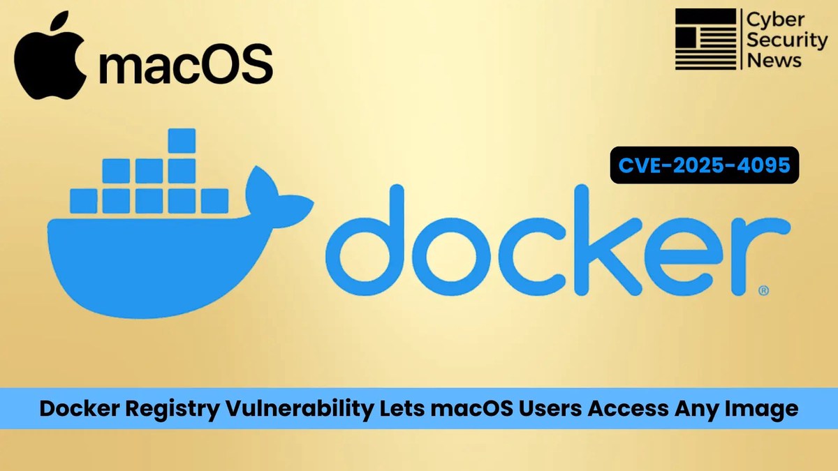Docker Registry Access Management Vulnerability Docker Registry Access Management Vulnerability