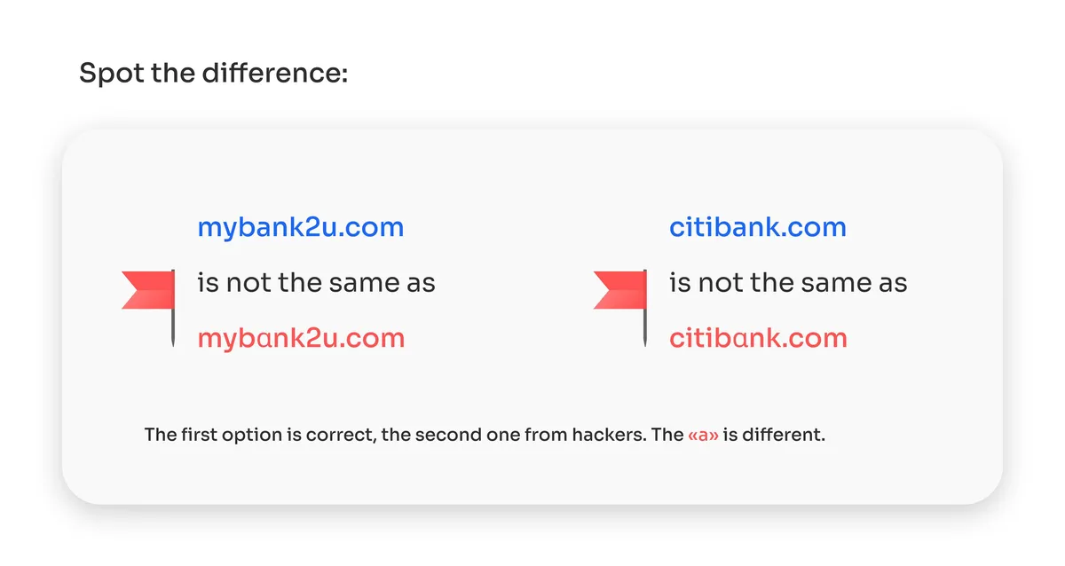 Phishing Threats 