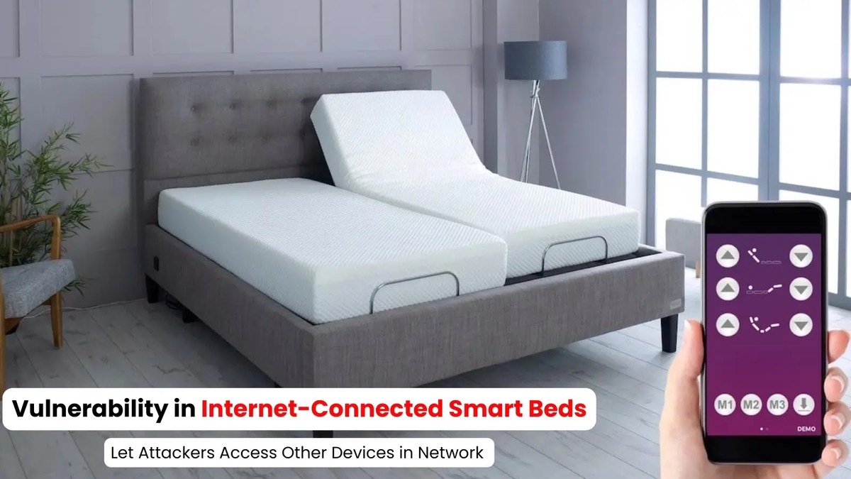 Smart Beds Smart Beds