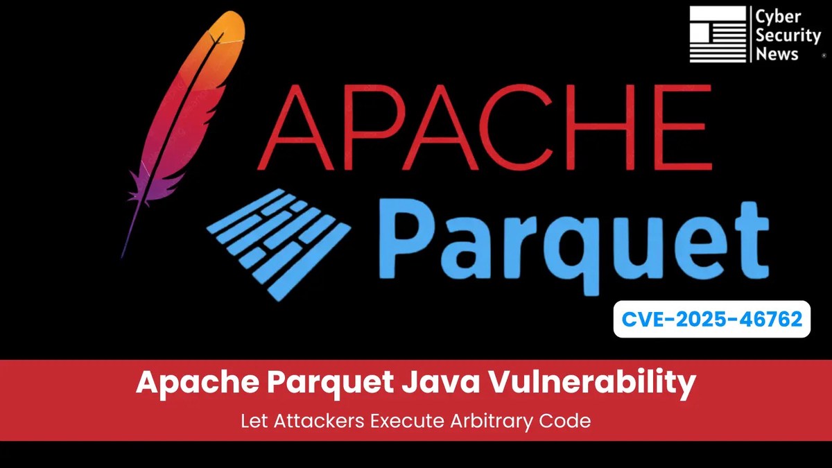 Apache Parquet Java Vulnerability Apache Parquet Java Vulnerability