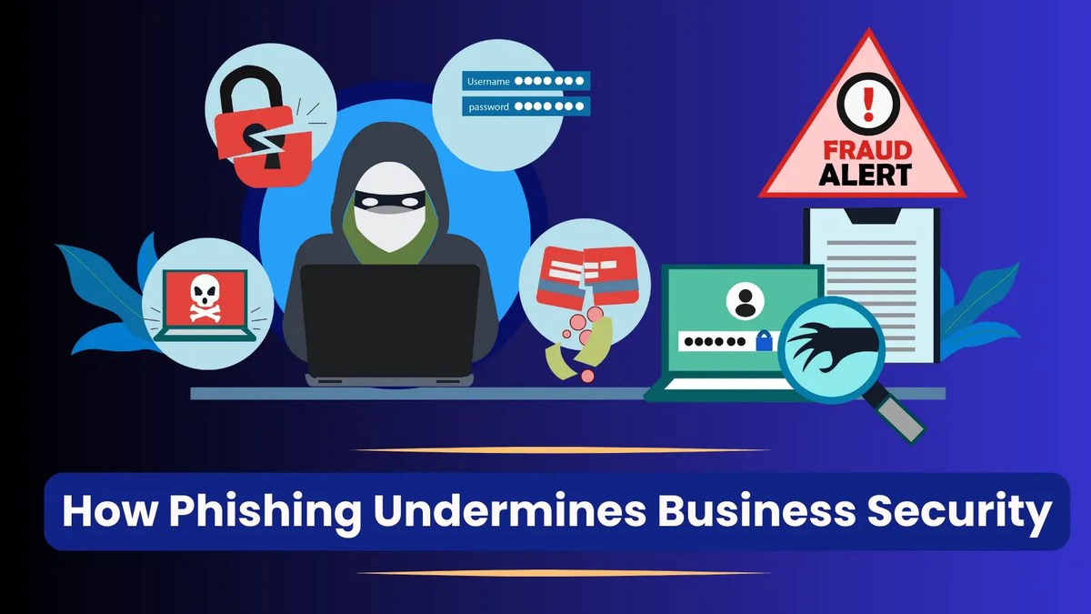 The Invisible Threat: How Phishing Undermines Business Security The Invisible Threat: How Phishing Undermines Business Security