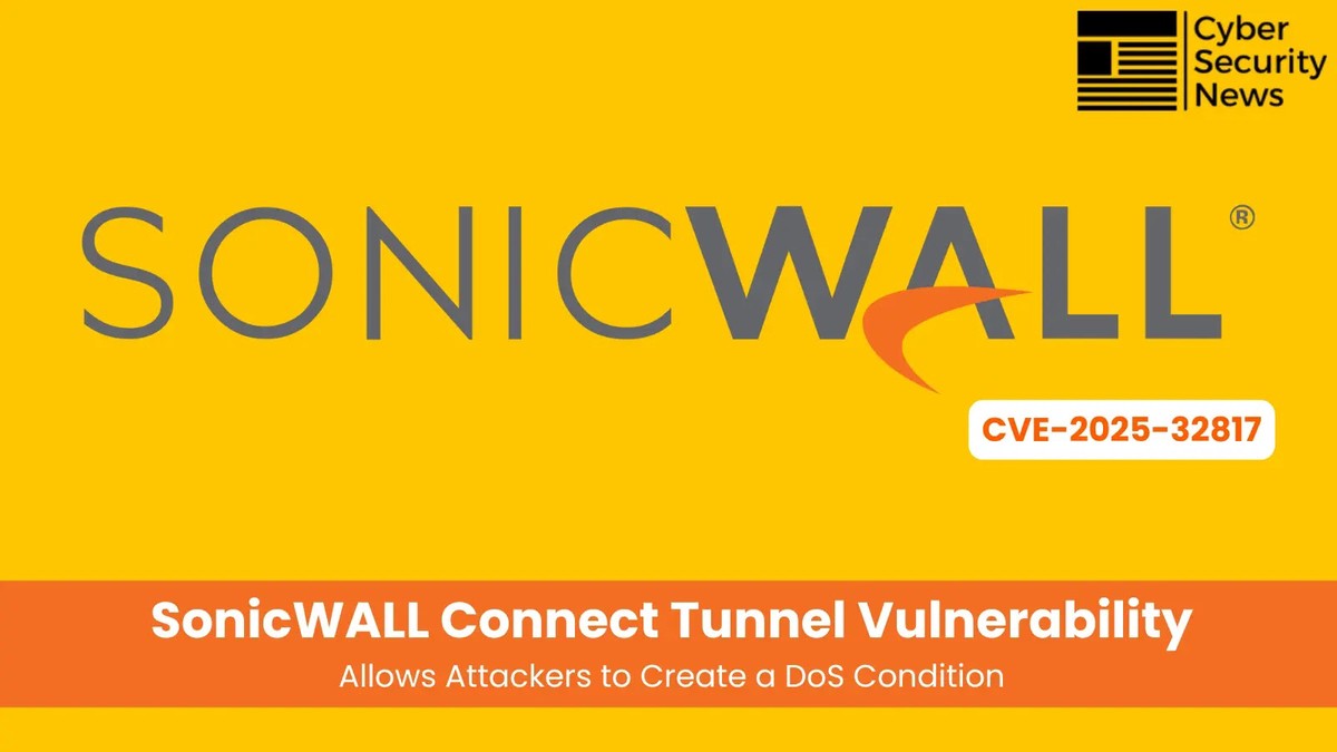SonicWALL Connect Tunnel Vulnerability SonicWALL Connect Tunnel Vulnerability