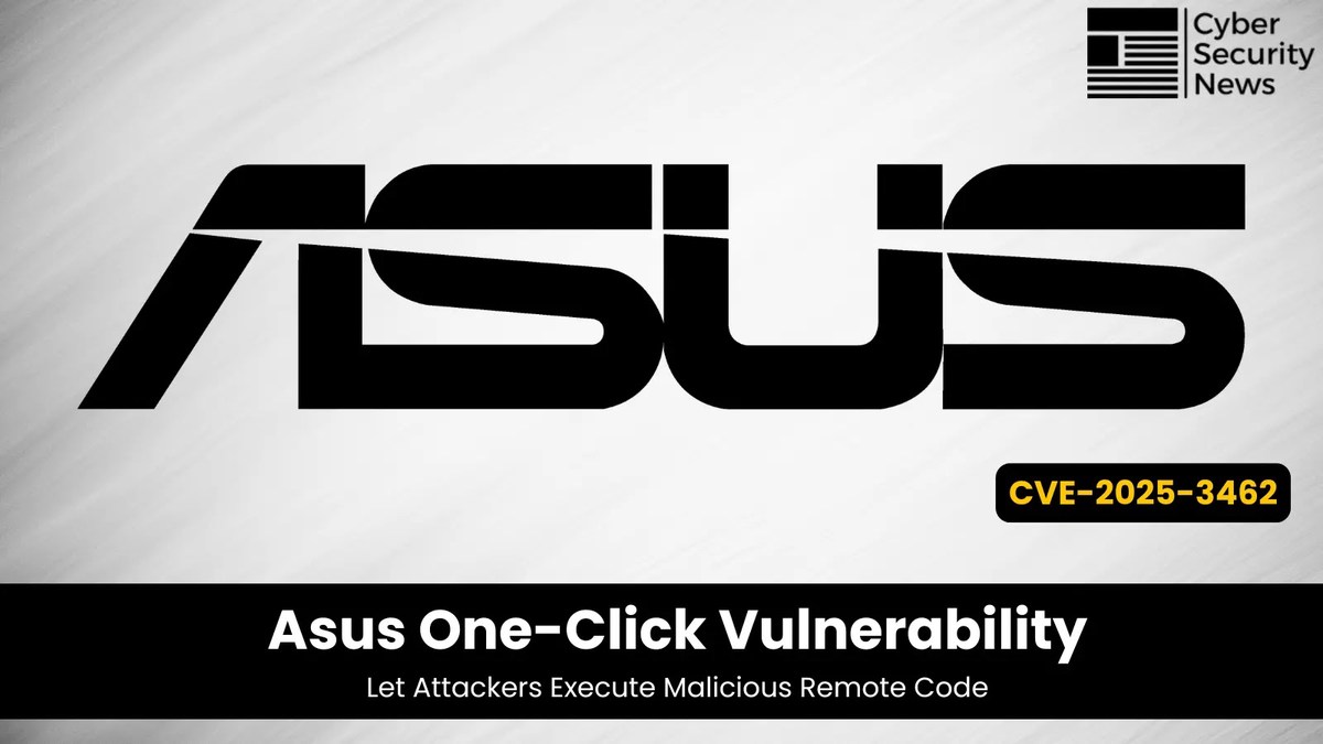 Asus One-Click Vulnerability Asus One-Click Vulnerability