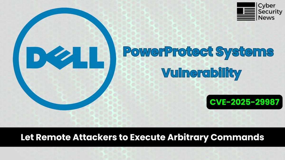 Dell PowerProtect Systems Vulnerability Dell PowerProtect Systems Vulnerability
