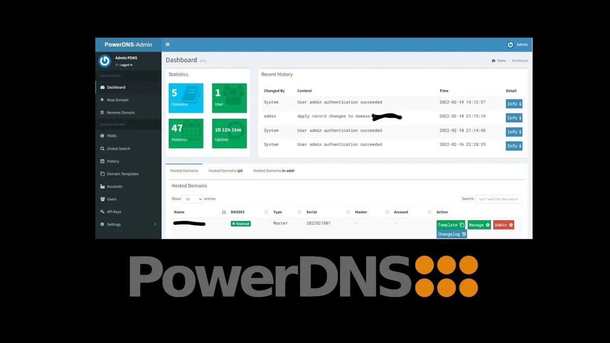 PowerDNS PowerDNS