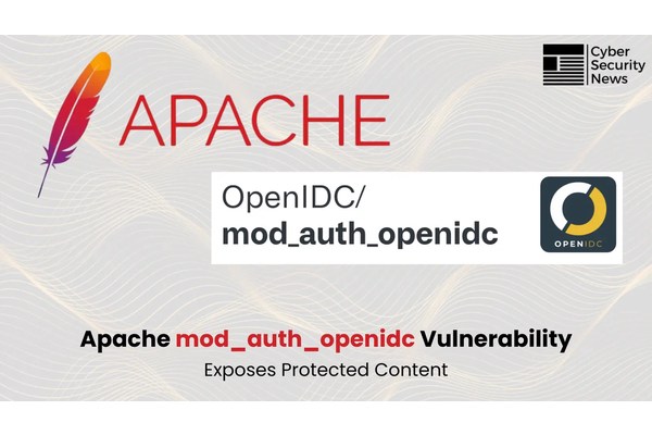 Apache mod-auth-openidc Vulnerability Exposes Protected Content to Unauthenticated Users