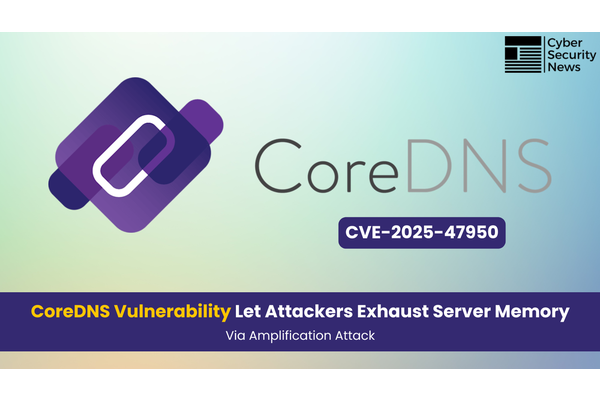 CoreDNS Vulnerability Let Attackers Exhaust Server Memory Via Amplification Attack