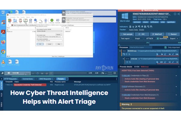 How Cyber Threat Intelligence Helps with Alert Triage