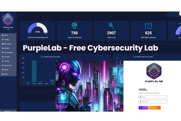 PurpleLab – A Free Cybersecurity Lab for Security Teams to Detect, Analyze & Simulate Threats