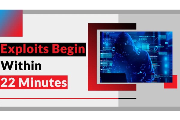 Hackers Exploiting Vulnerabilities Within 22 Minutes Of PoC Release