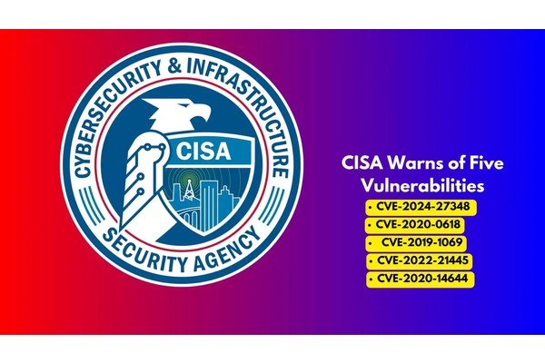 CISA Warns of Five Vulnerabilities Actively Exploited in the Wild