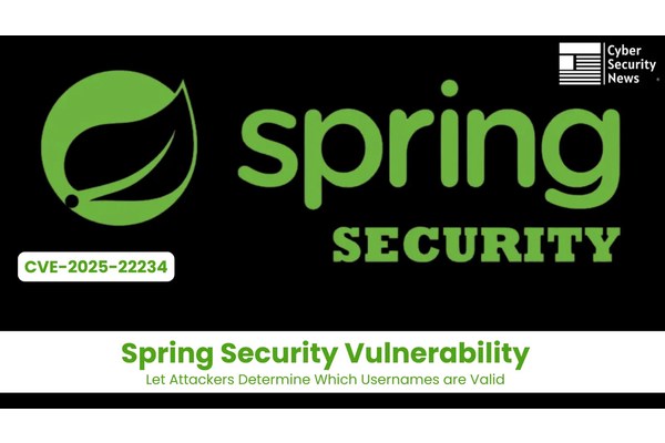 Spring Security Vulnerability Let Attackers Determine Which Usernames are Valid