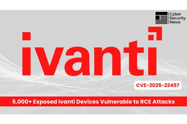 5000+ Exposed Ivanti Connect Secure Devices Vulnerable to RCE Attacks
