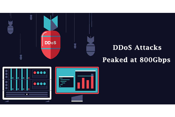 DDoS Attacks Peaked at 800Gbps Targets Gambling and Video Games Industry