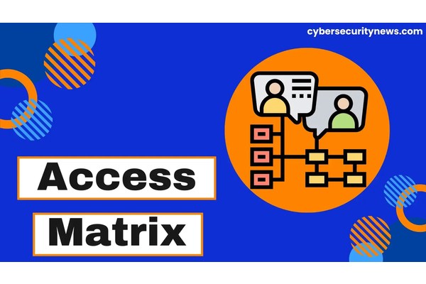 What is an Access Matrix?