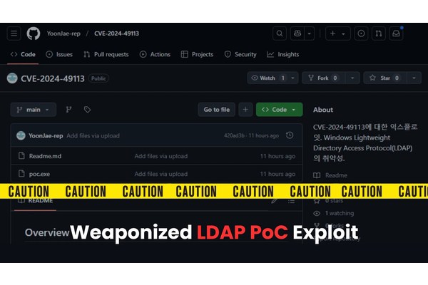 Weaponized LDAP PoC Exploit Installing Information-Stealing Malware
