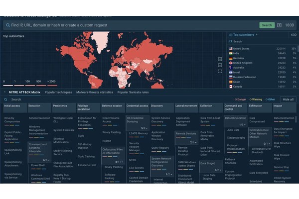 Explore MITRE ATT&CK Techniques in Real-World Samples With ANY.RUN TI Lookup Tool