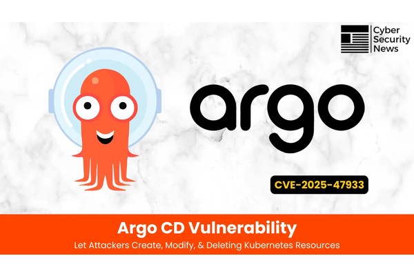 Argo CD Vulnerability Let Attackers Create, Modify, & Deleting Kubernetes Resources