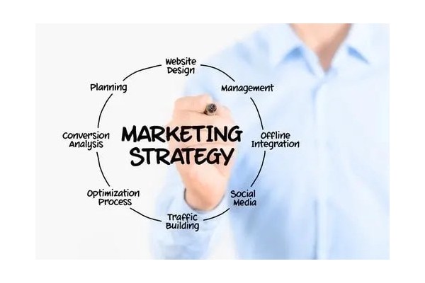 What is email tracking and why is this aspect key to the successful marketing of your business environment?