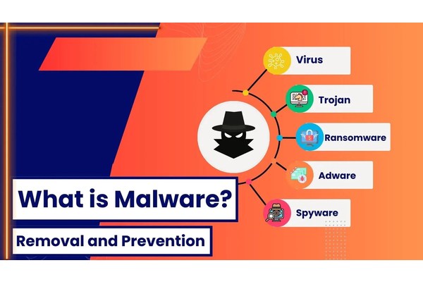 What is Malware? Removal and Prevention