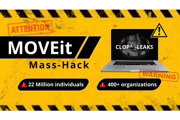 MOVEit Hack: Over 400 Organizations’ Hacked by CL0P Ransomware Group