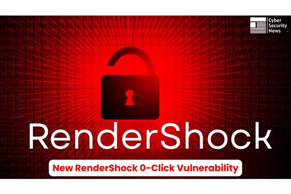 RenderShock 0-Click Vulnerability Executes Payloads via Background Process Without User Interaction