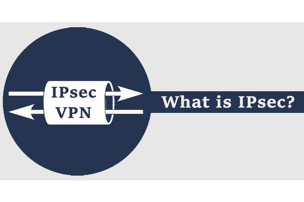 What is IPsec? | How IPsec work and Protocols Used