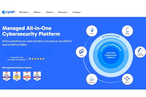 How to Activate Complete Protection Using an All-in-One Security Platform