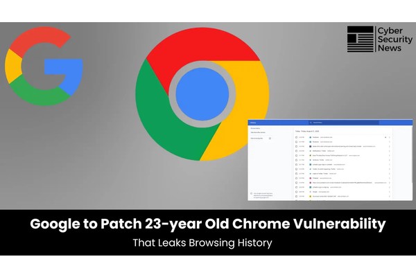 Google to Patch 23-years Old Chrome Vulnerability That Leaks Browsing History