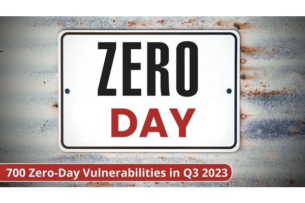 Over 700 Zero-Day Vulnerabilities Identified in Q3 2023: Mitigation Methods on WAAP